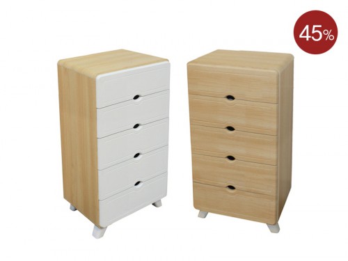 ��ǰ����