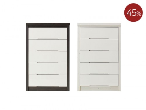 ��ǰ����