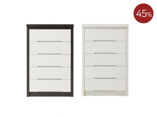 ��ǰ����