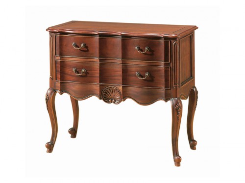 ��ǰ����